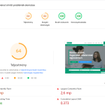 Miért fontos a weboldal sebessége?